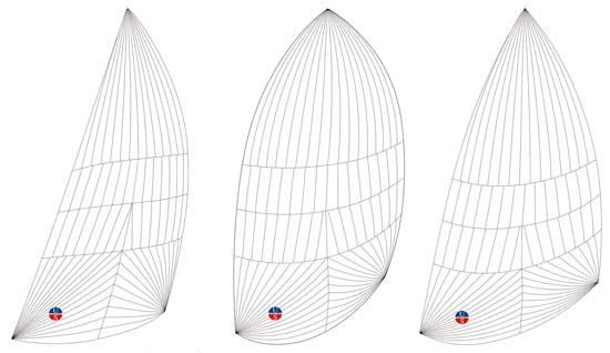 RED LINE 非対称スピン